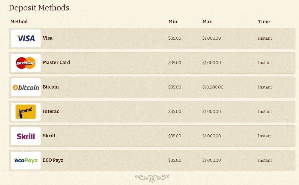 no deposit bonus trada casino