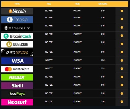 keep what u win no deposit bonus