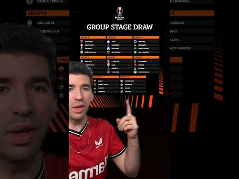 Kvalifisering til Europa League: Veien for norske lag